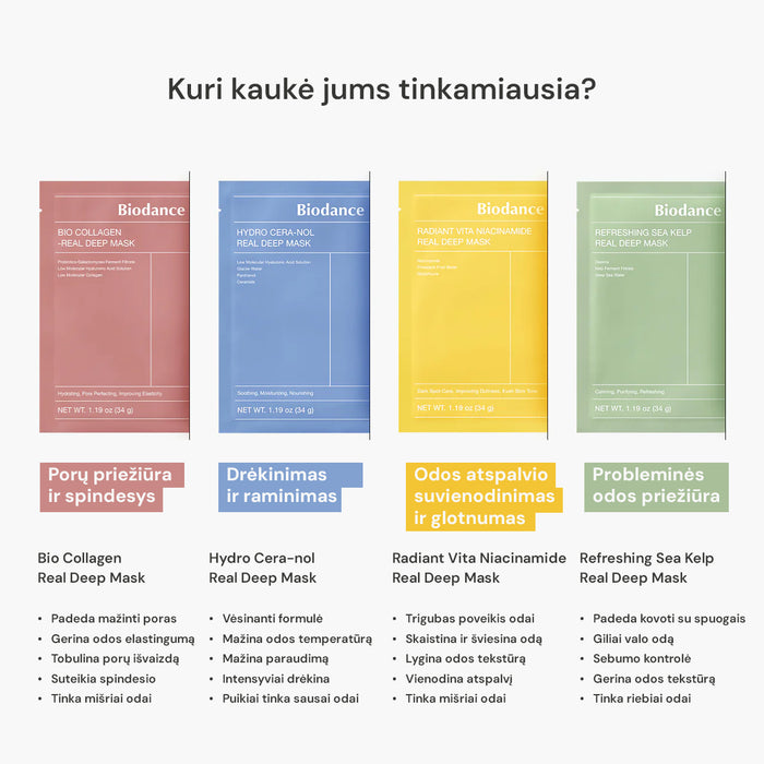 BIODANCE Bio-Collagen Real Deep Mask - veido kaukė su kolagenu