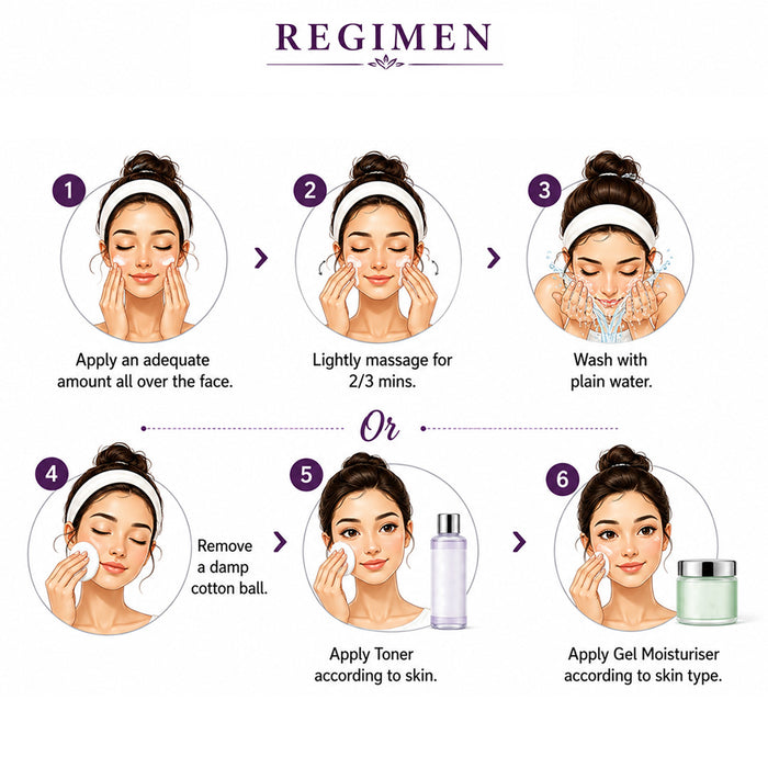 Cleansing Milk – Gentle Soft Deep Hydrating Cleanser Dirt & Makeup Remover. - Keya Seth Aromatherapy