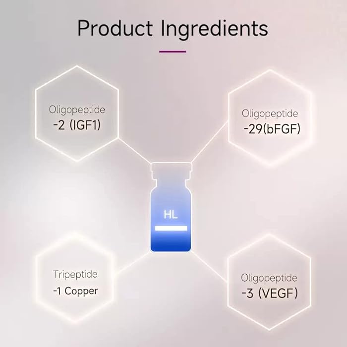DERMAHEAL HL Meso Solution for Hair Loss | 10 x 5ml Vials for Hair Growth - SD Cosmetics Care