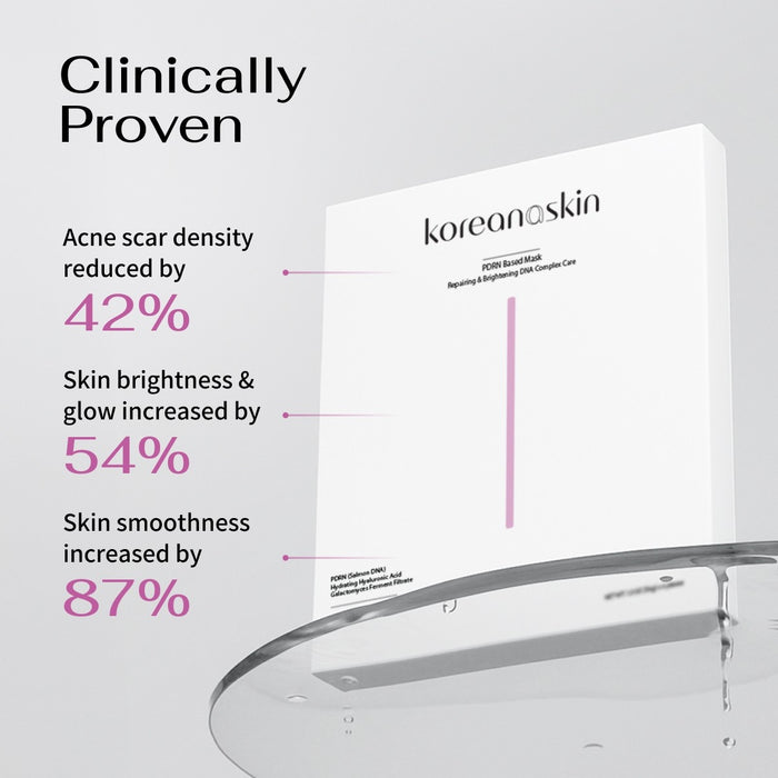 Koreana Skin PDRN Masks
