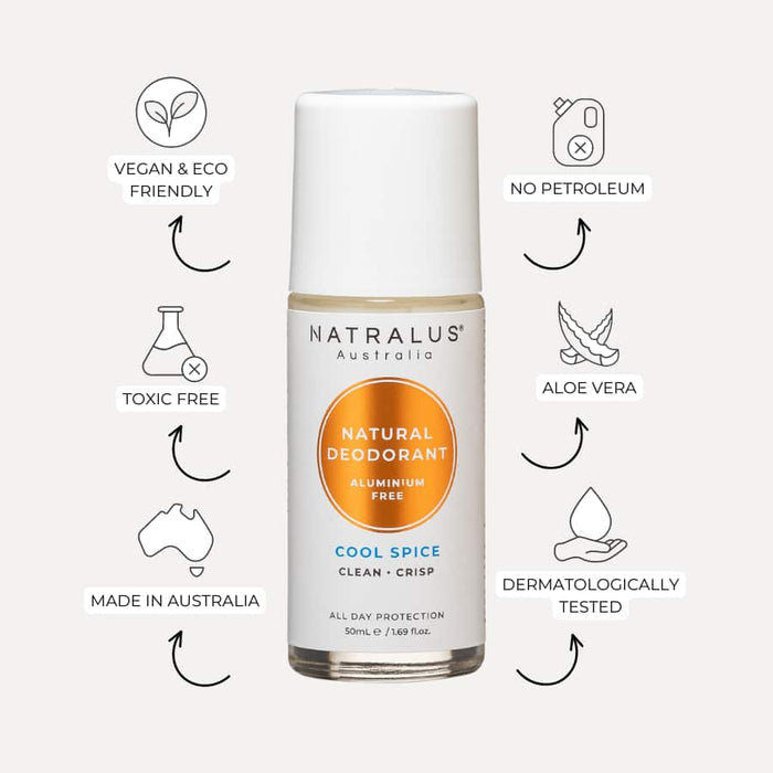 Highly effective natural deodorant with Cool Spice scent - Natralus Natural Deodorant Aluminum Free