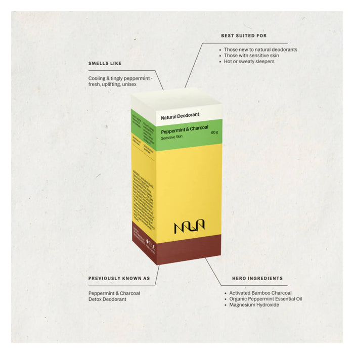 Nala Care Peppermint & Charcoal Information