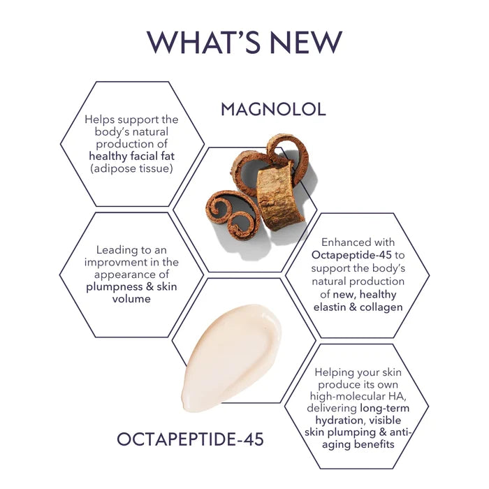 Restorative Skin Complex