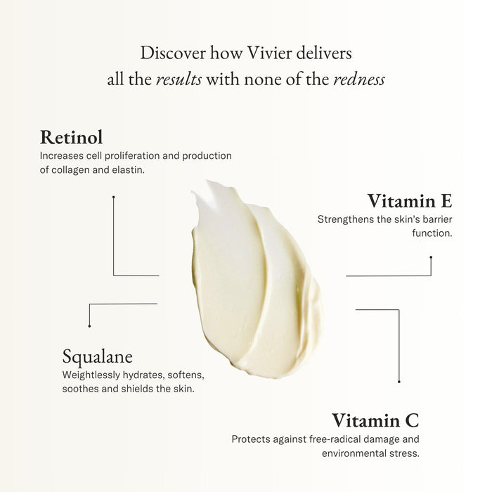 Retinol 1.0%