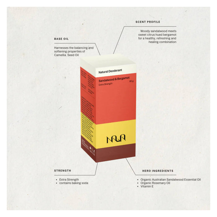 Nala Care Sandalwood & Bergamot Information