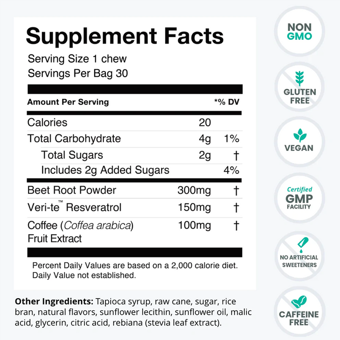 SuperBeets Memory & Focus by Neogenis Labs / HumanN
