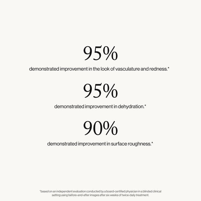 Goop-Youth-Boost Peptide Serum-Skincare-youthboostpeptideserum_imgCarousel_clinicals_d20343b8-e5fc-45b5-8e6f-b78479b466c8-The Detox Market |