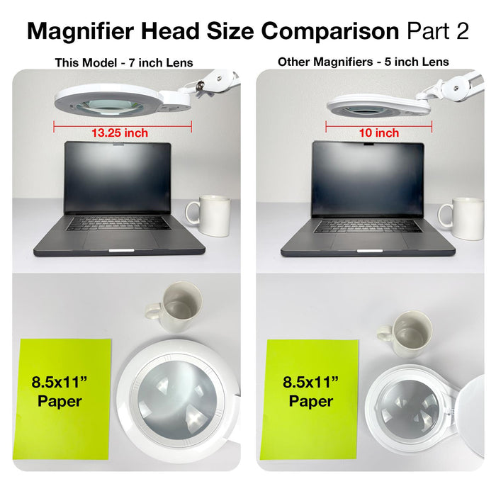 3 Diopter (1.75X) LED Magnifying Lamp with Clamp - 7-inch Glass Lens (Removable)