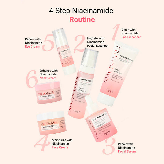 Absolute New York 10% Niacinamide Neck Cream 1.85oz/ 55g
