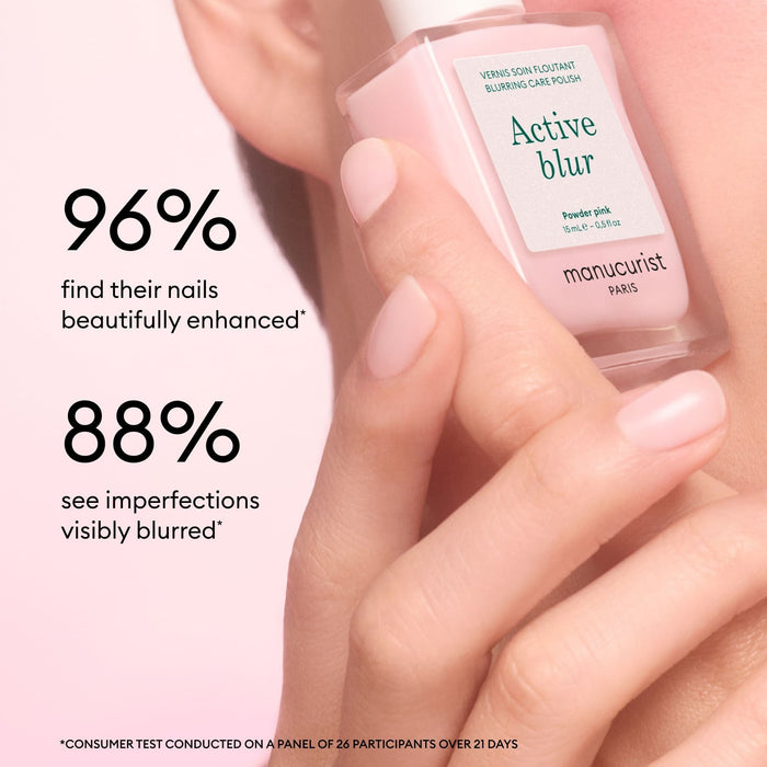A hand holds a bottle of Manucurist Active™ Blur. Text highlights that 96% of users saw enhanced nails and 88% noticed imperfections blurred in a 21-day panel test. This innovative formula strengthens nails and delivers a flawless matte finish.