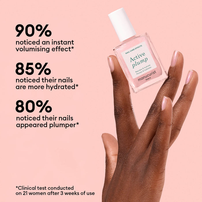 A hand holds Manucurist’s Active™ Plump Pink Glazed, a plant-based nail care product. Text highlights the percentages of users who noticed instant volumizing effects, more hydrated nails, and plumper nails after 3 weeks. The background is pink.