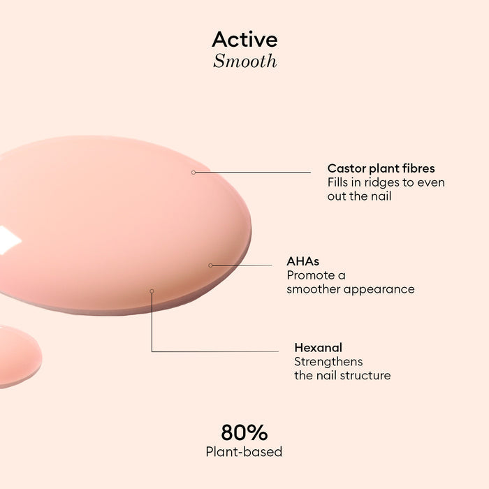 Two drops of pink liquid labeled “Active™ Smooth 00” by Manucurist: Castor plant fibers fill ridges, AHAs promote smoothness, and Hexanal strengthens nails for an effective nail treatment. Text below reads: 80% plant-based nails. Minimalist, clean design.