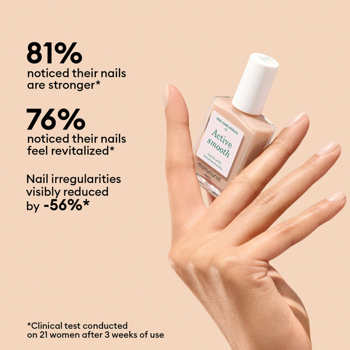 A hand holds a Manucurist Active™ Smooth 01 bottle, a plant-based CC Polish Treatment for advanced nail care. Text displays: 81% noticed stronger nails, 76% felt revitalized, and nail irregularities reduced by 56%. Clinical test details appear at the bottom.