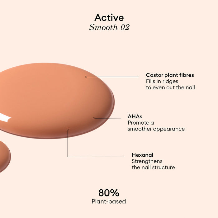 Beige nail polish drops with labels: Manucurist Active™ Smooth 02 harnesses castor plant fibres to fill nail ridges, AHAs to promote smoothness, and Hexanal to strengthen nails for advanced nail care. Text reads 80% plant-based.