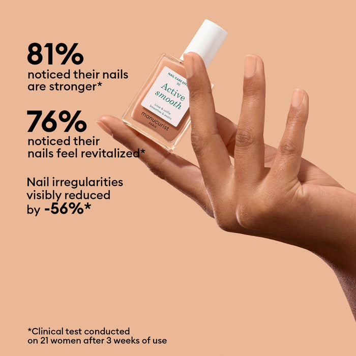 A hand holds a bottle of Manucurist Active™ Smooth 02, presenting an advanced nail care solution. Text highlights improved nail strength (81%), revitalization (76%), and a 56% reduction in irregularities after 3 weeks—results from a clinical test with 21 women. This innovative treatment is ideal for anyone seeking to enhance their routine with targeted, visible results.