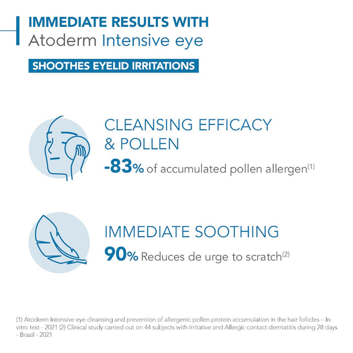 Atoderm Intensive Eye