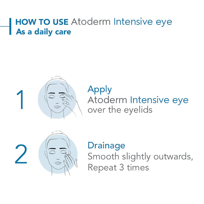 Atoderm Intensive Eye