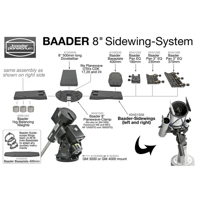 Baader Guidescope Rings BP II - 110-160mm (GR65)