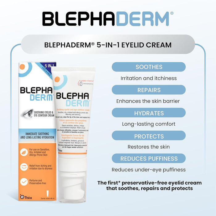 BlephaDerm®