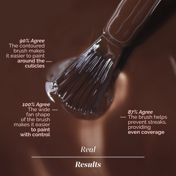 A close-up of a nail polish brush gliding through LONDONTOWN’s Double Fudge, a rich chocolate brown shade, with text highlighting user feedback on its easy application, precise control, and flawless coverage.