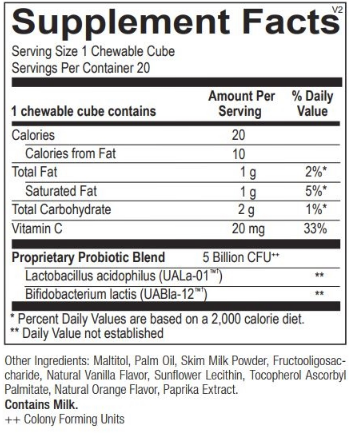 Essential Nutrition Pack by Ortho Molecular Springboard