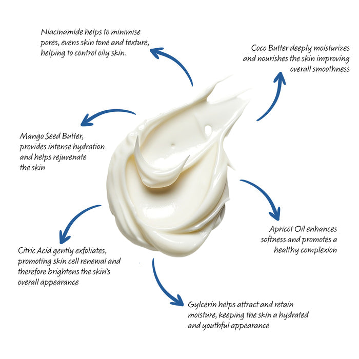 Game Changer Moisturiser