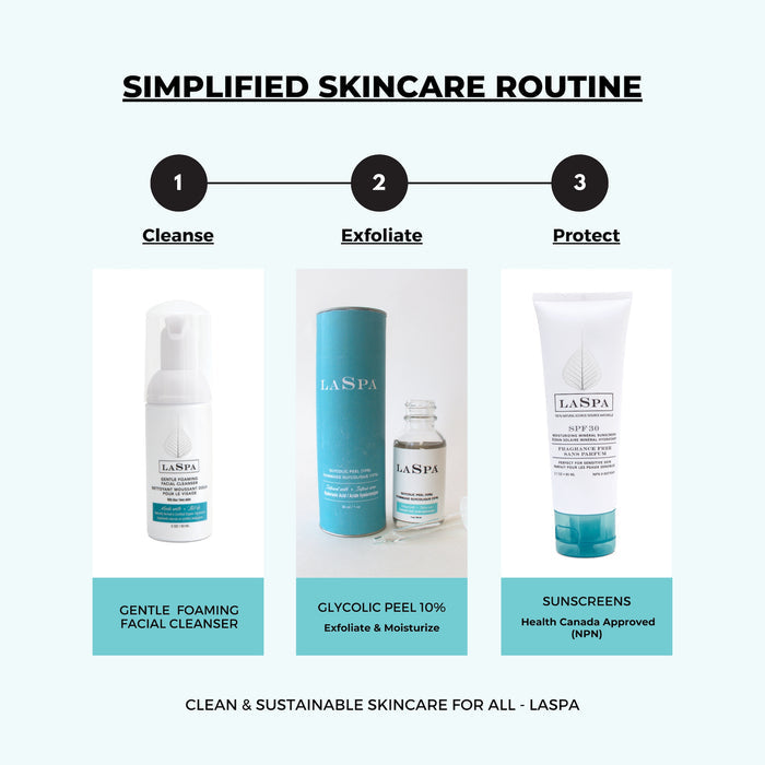 LASPA Naturals-Glycolic Peel-Skincare-GlycolicDropper6-The Detox Market |