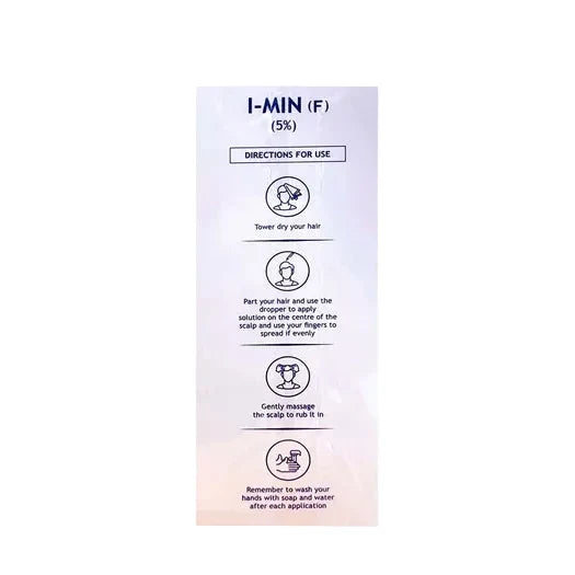 I-Min F 5% Topical Solution