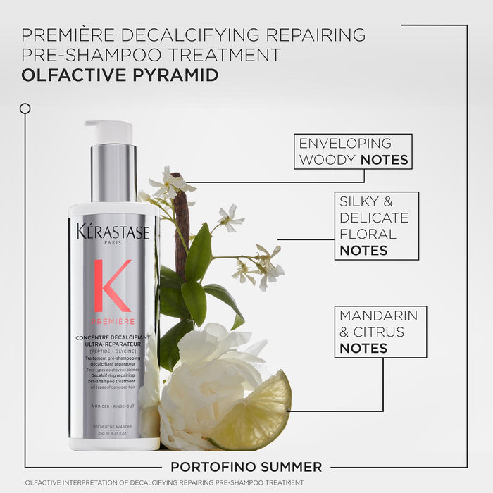 Kérastase Première Decalcifying Repairing Pre-Shampoo Treatment for Damaged Hair 250ml
