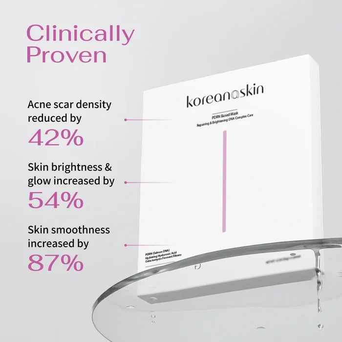 Koreana Skin PDRN Mask Extra Deal (2)