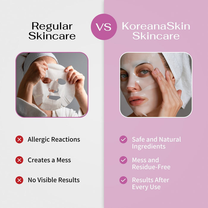 Koreana Skin PDRN Masks