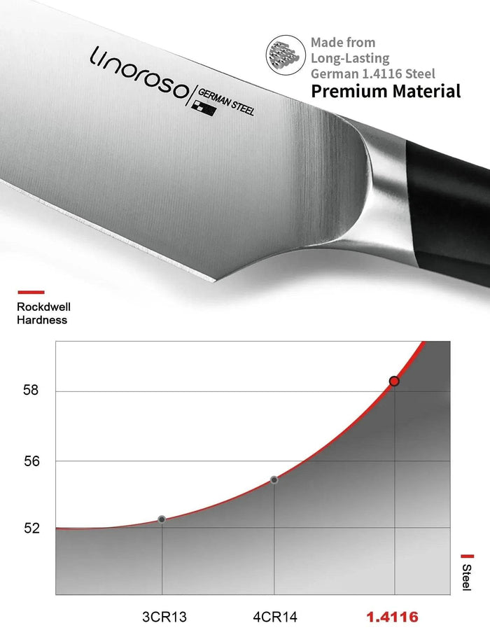 Linoroso 7 inch Chef Knife - MAKO Series - Linoroso