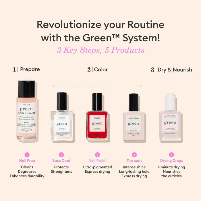 Manucurist Green™ | Drying Drops - Aesthetics By Kell