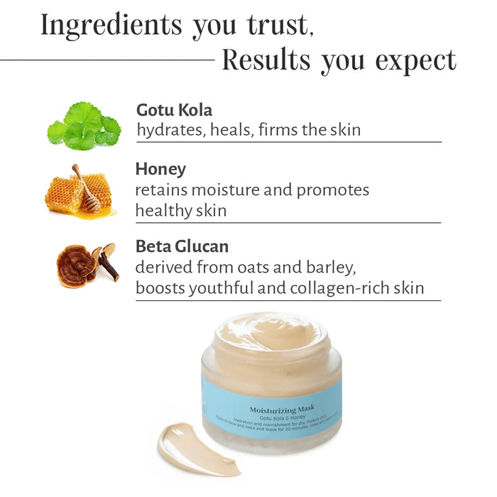 Moisturizing Mask - Shankara India