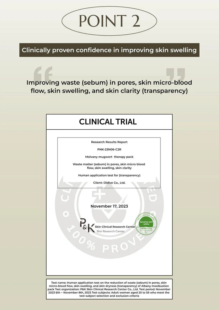 Clinical trial information for improving skin swelling and clarity with a focus on sebum waste reduction.