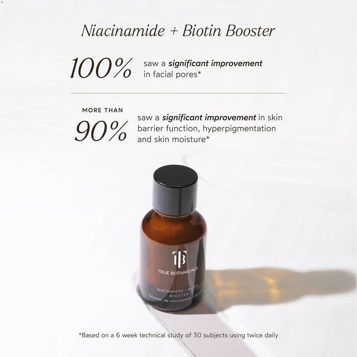True Botanicals-Niacinamide + Biotin Booster-Skincare-S-W-D-VTBB-R-4-The Detox Market |