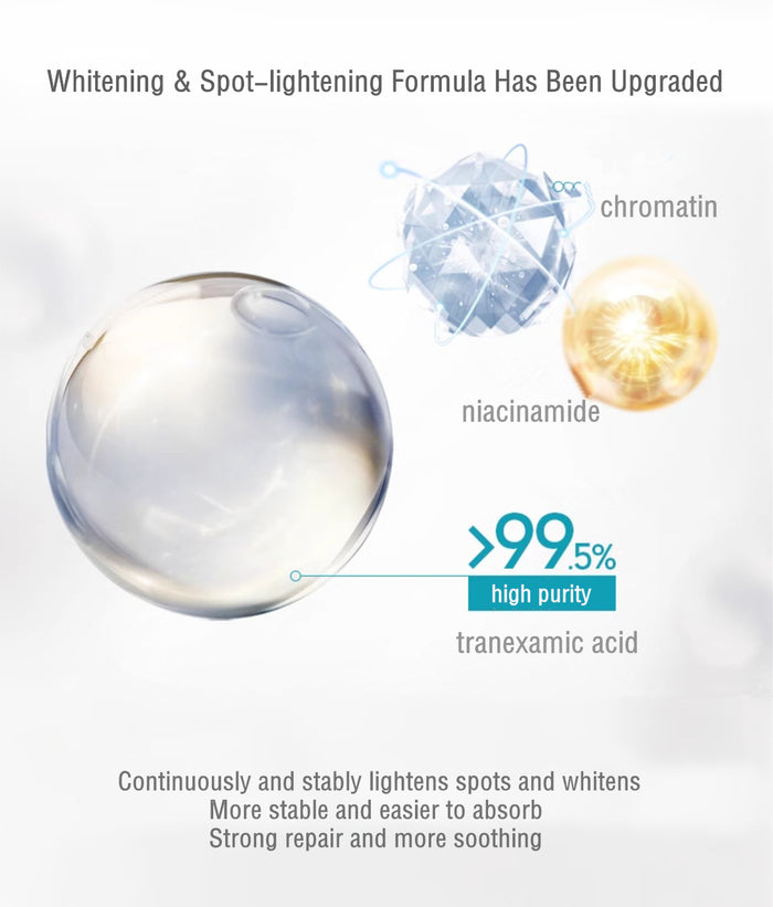 OLAY ProX Niacinamide Brighten Fade Dark Spots Serum (3.0) T4003
