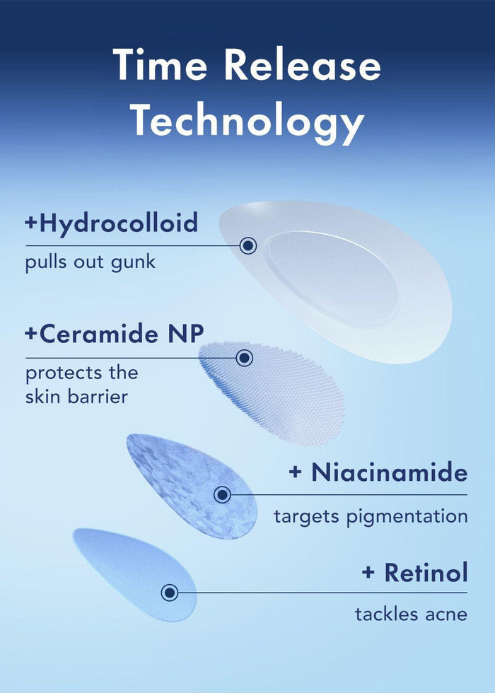 Rael Miracle Patch Advanced Strength Retinol Spot Cover Pimple Patches 24 patches