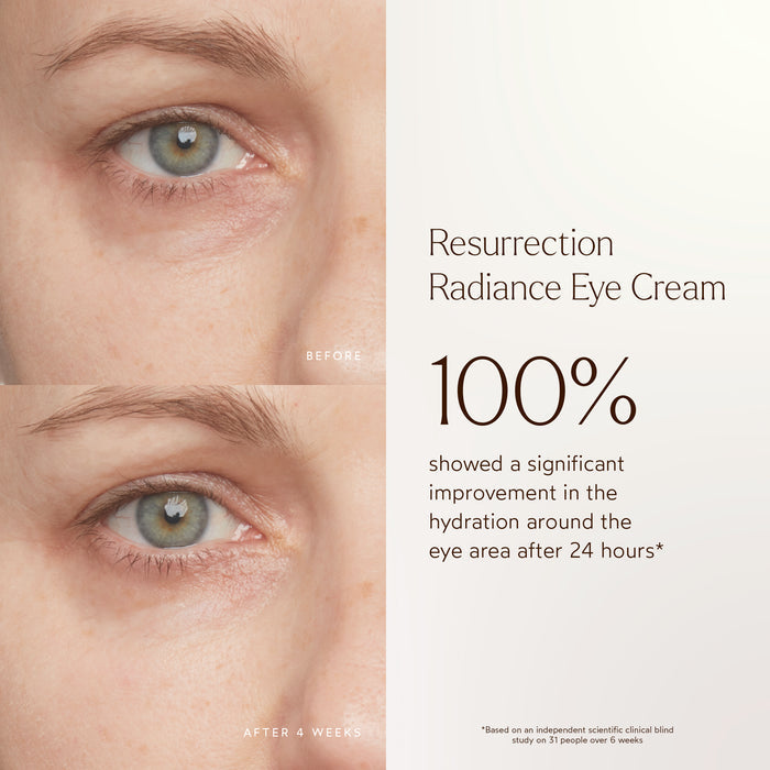 True Botanicals-RENEW Resurrection Radiance Eye Cream-Skincare-S-W-D-RREC-R-4_7496caa3-e349-45a3-a66e-d6ce561d2dcf-The Detox Market |