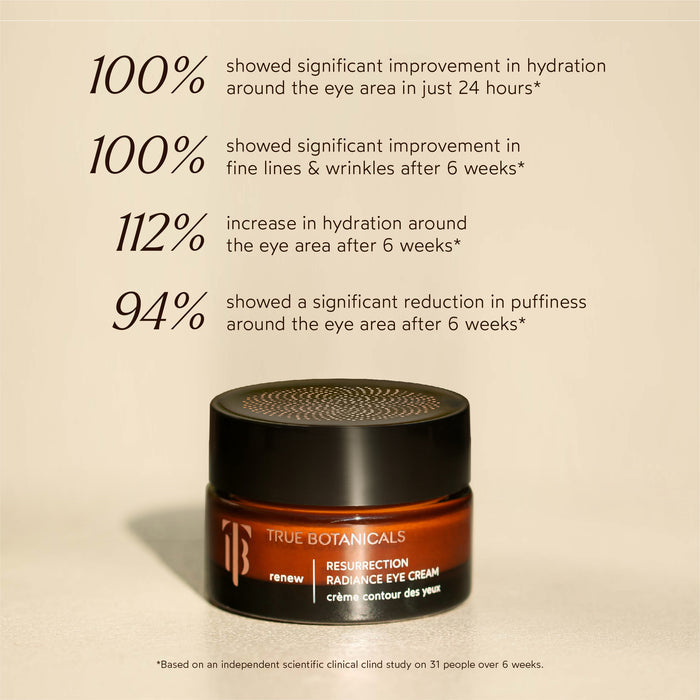 True Botanicals-RENEW Resurrection Radiance Eye Cream-Skincare-S-W-D-RREC-R-5_088367c3-9f28-4d7f-9b53-9eca26f61f13-The Detox Market |