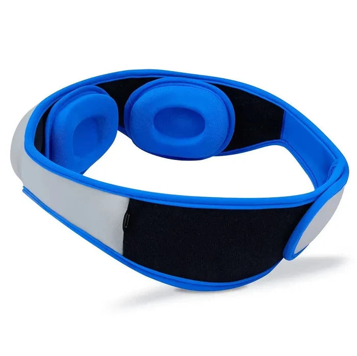 Screen Time Eye Relief Kit