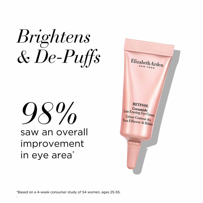 Retinol Eye Cream brightens and depuffs. 98% saw an overall improvement in eye area *Based on a 4-week consumer study of 54 women, ages 25-55