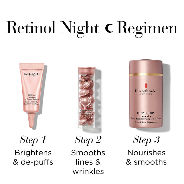 Retinol Night Regimen- Step 1 Retinol Eye Cream Brightens and depuffs, step 2 Retinol HPR Capsules smooths lines and wrinkles. Step 3 Water cream nourishes and smooths
