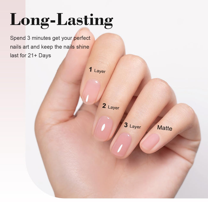Long-lasting 21 days soft pink gel polish 1 layer 2 layers 3 layers matte finish buildable coverage comparison