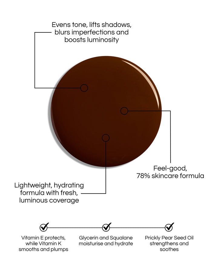 Skin Enhancing Tint swatch blob, with text demonstrating the formula's benefits: Evens tone, lifts shadows, blurs imperfections and boost luminosity. Fresh, luminous, light coverage. Ultra lightweight, hydrating hybrid formula. Feel-good, 78% skincare formula, Glycerin and Squalane moisturise and hydrate. Prickly Pear Seed Oil strengthens and soothes.