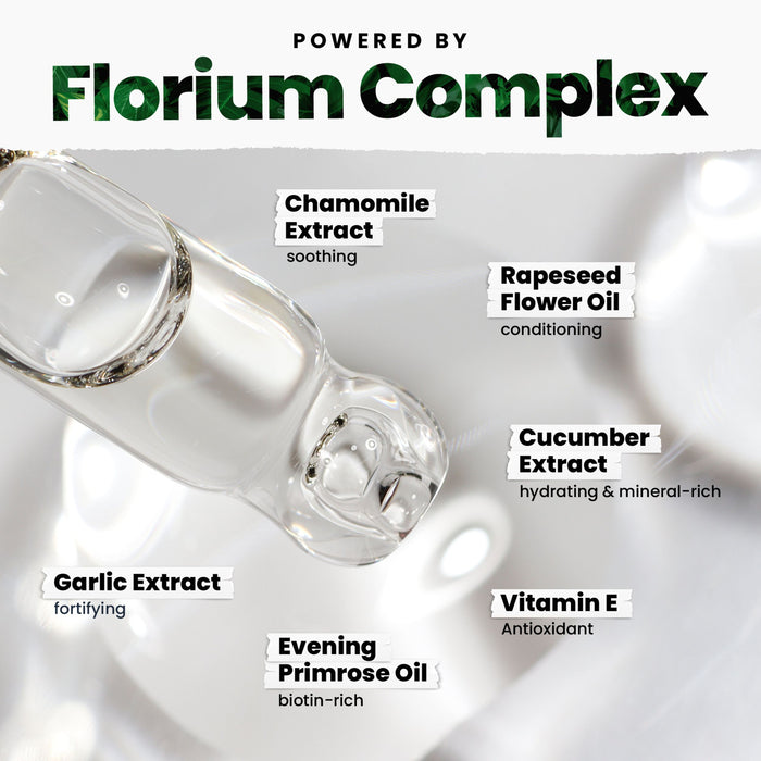 A dropper with clear liquid is surrounded by text highlights of ingredients like Chamomile Extract, Rapeseed Flower Oil, and Cucumber Extract. This cruelty-free blend, Waterloo Sunset by LONDONTOWN, also includes Garlic Extract, Evening Primrose Oil, and Vitamin E. Ideal for vegan-friendly skincare.