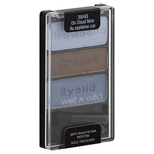 Wet N Wild Coloricon Eye Shadow Trio